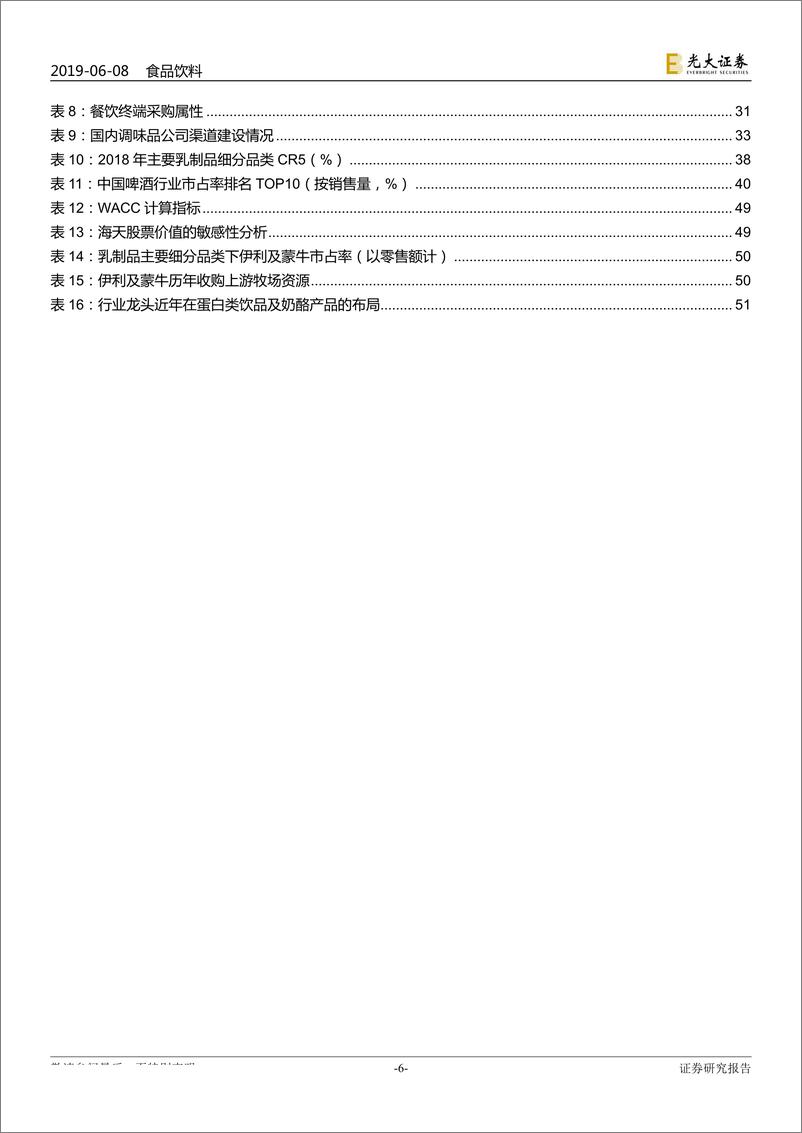 《食品饮料行业2019年下半年策略报告：重估龙头新时代-20190608-光大证券-57页》 - 第7页预览图