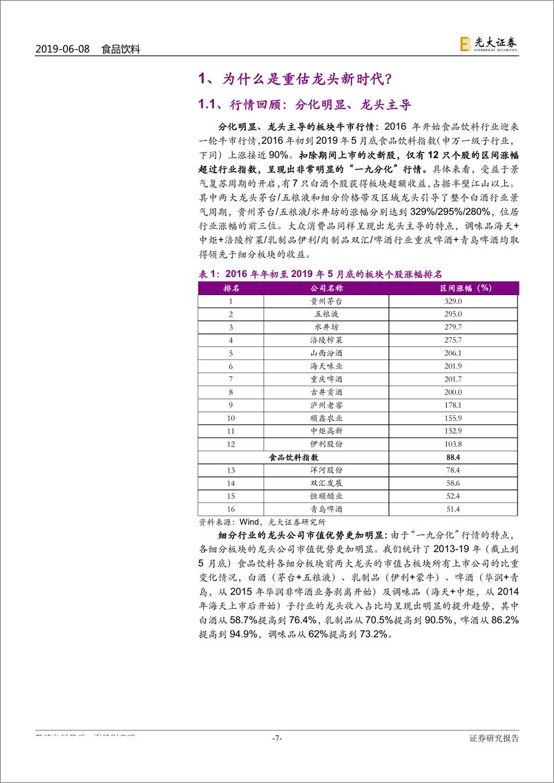 《食品饮料行业2019年下半年策略报告：重估龙头新时代-20190608-光大证券-57页》 - 第8页预览图