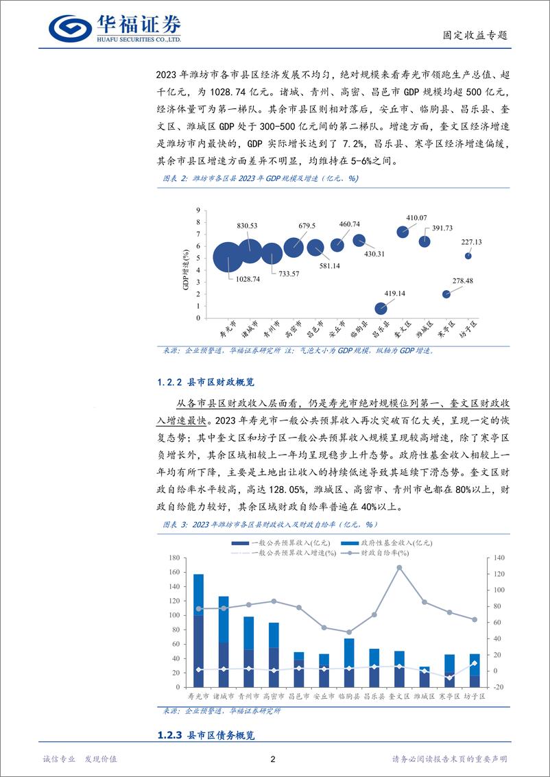 《【华福固收】潍坊城投新机遇(下)：高收益城投债挖掘-240714-华福证券-11页》 - 第4页预览图