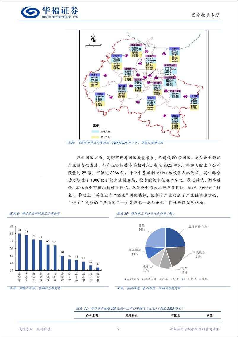 《【华福固收】潍坊城投新机遇(下)：高收益城投债挖掘-240714-华福证券-11页》 - 第7页预览图