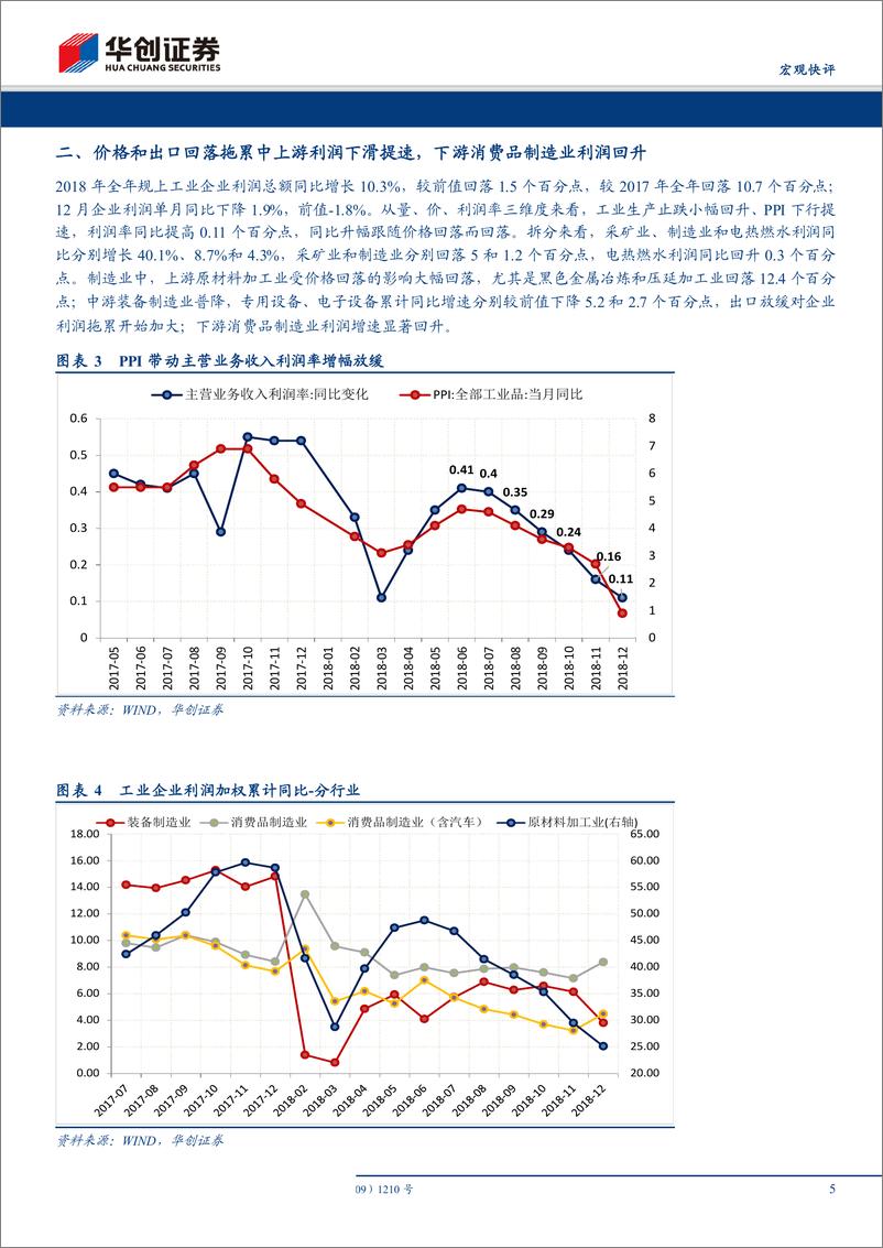 《12月工业企业利润点评：下游利润的改善能持续吗？-20190128-华创证券-10页》 - 第6页预览图