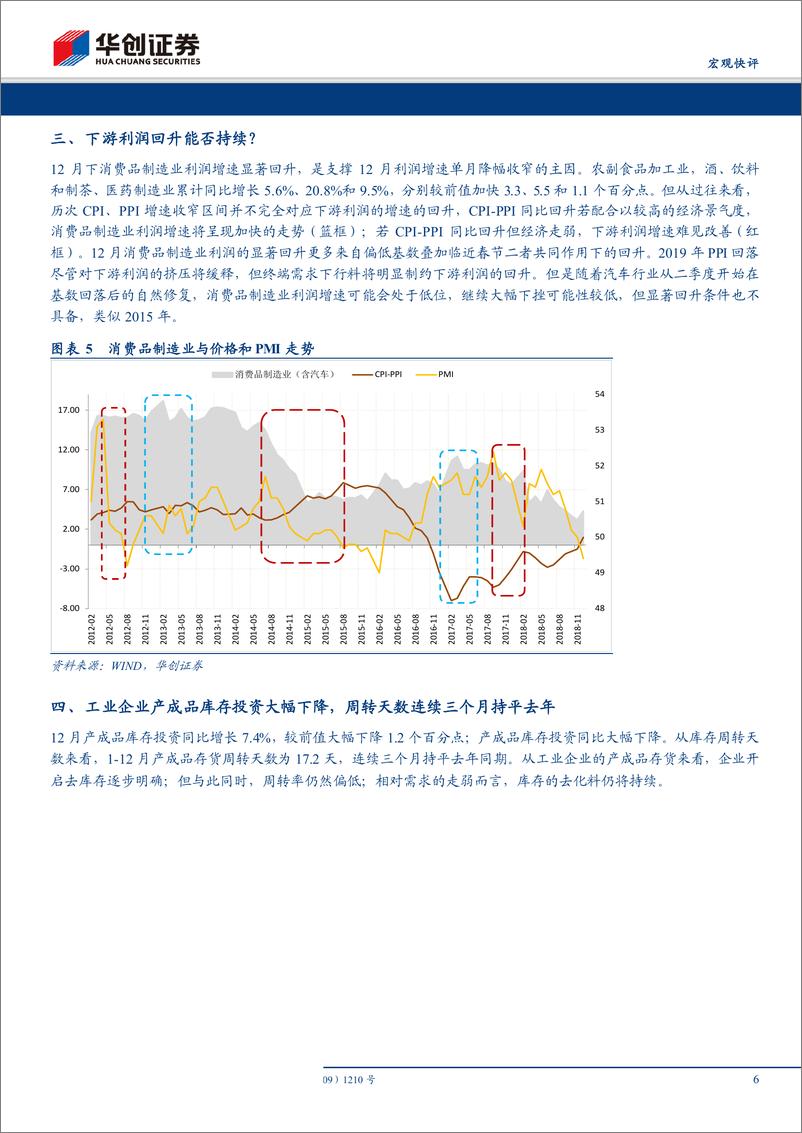 《12月工业企业利润点评：下游利润的改善能持续吗？-20190128-华创证券-10页》 - 第7页预览图