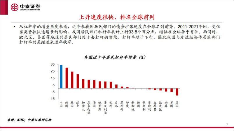 《居民资产负债表系列研究之二：居民拒绝债务，是插曲还是序幕？ -中泰证券》 - 第8页预览图