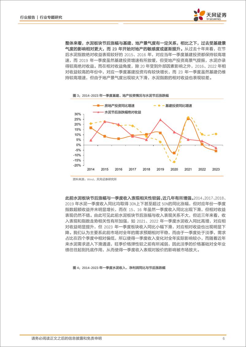 《建筑材料行业专题研究：过去十年建材板块春季表现带给我们哪些启示？-240309-天风证券-13页》 - 第6页预览图