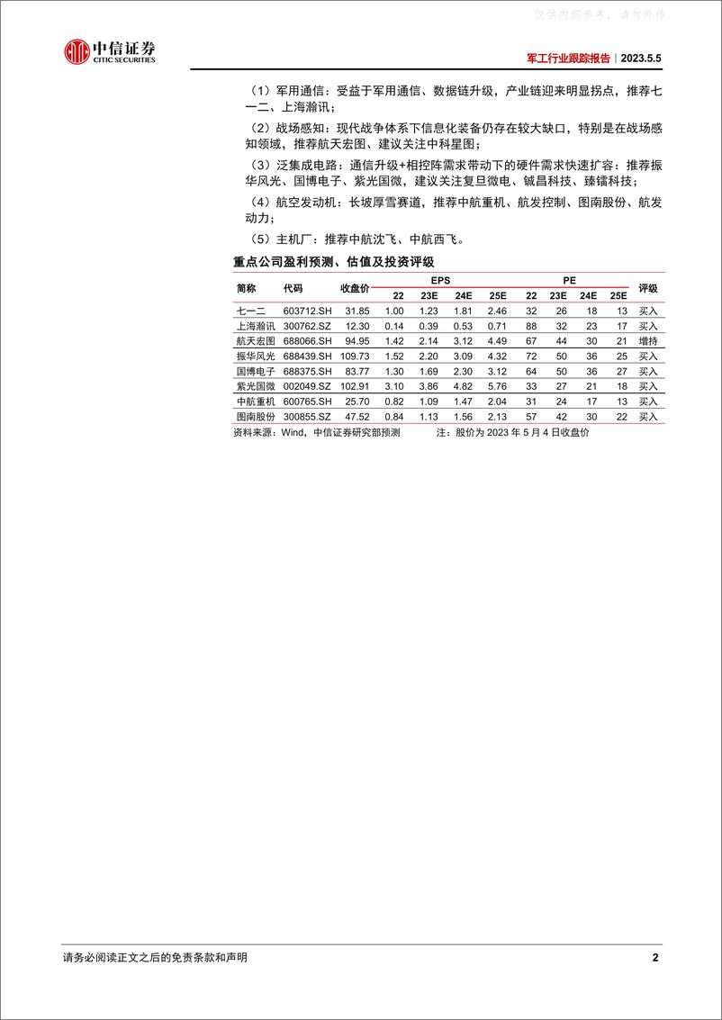 《中信证券-军工行业跟踪报告：赛道拥挤度快速下降，全行业基金两年来首次低配-230505》 - 第2页预览图