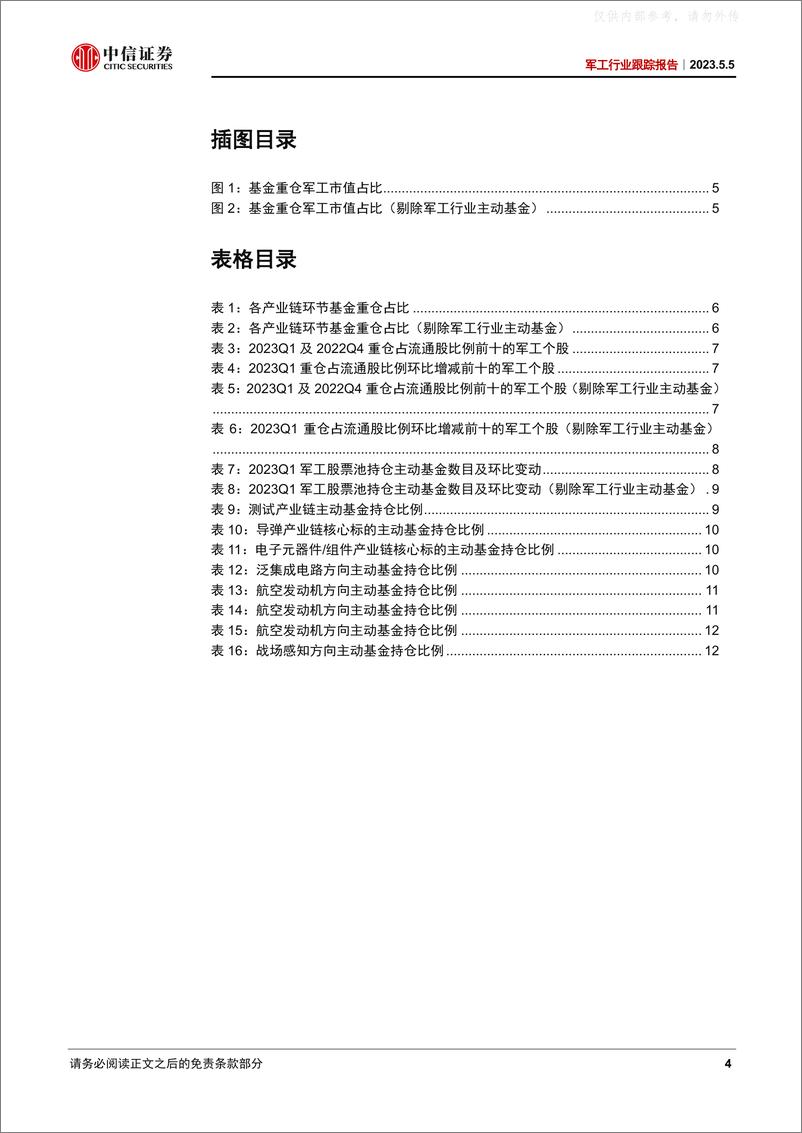 《中信证券-军工行业跟踪报告：赛道拥挤度快速下降，全行业基金两年来首次低配-230505》 - 第4页预览图