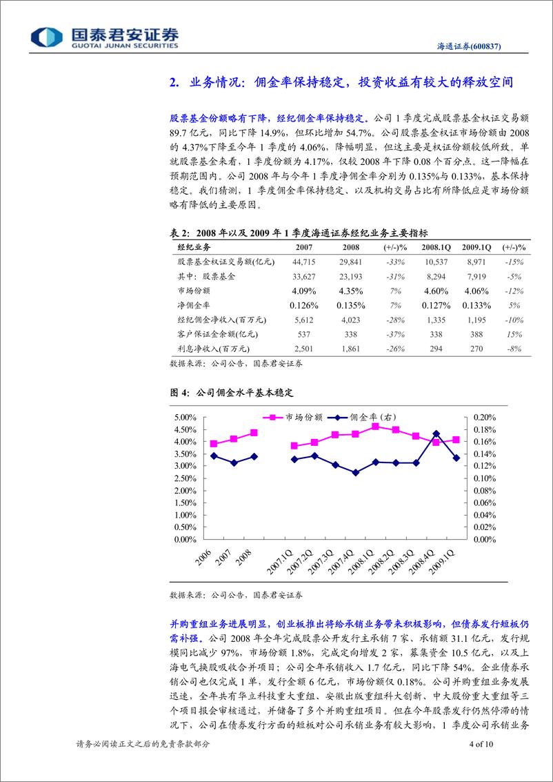 《海通证券（国泰君安）-年报点评-季报好于预期，浮盈仍有变现潜力-090417》 - 第4页预览图