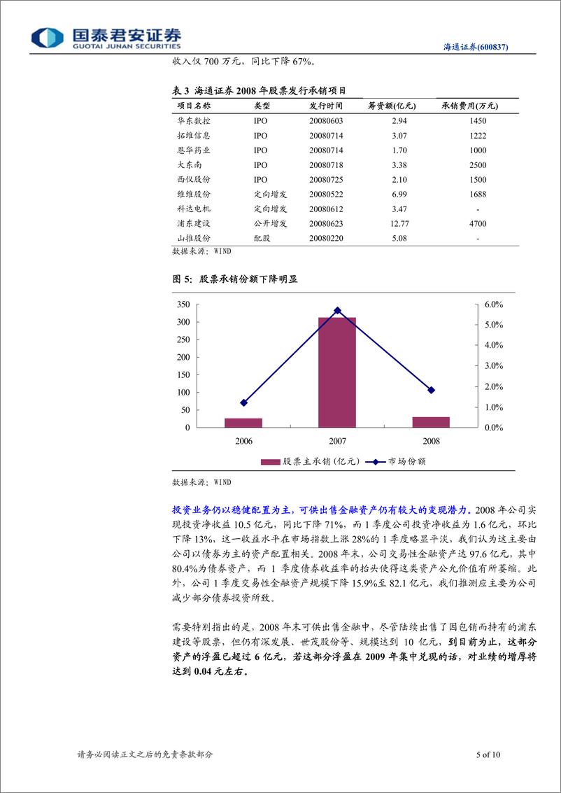 《海通证券（国泰君安）-年报点评-季报好于预期，浮盈仍有变现潜力-090417》 - 第5页预览图