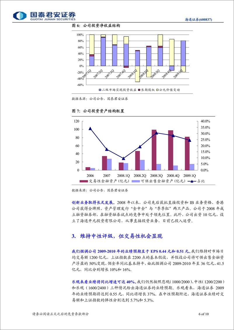 《海通证券（国泰君安）-年报点评-季报好于预期，浮盈仍有变现潜力-090417》 - 第6页预览图