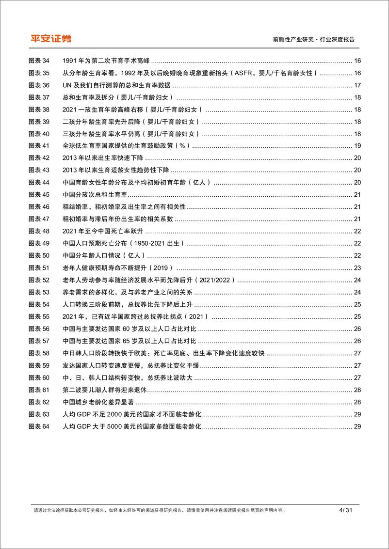 《银发经济系列（一）-千年之变-老龄化时代的养老需求及中国特点-平安证券》 - 第4页预览图