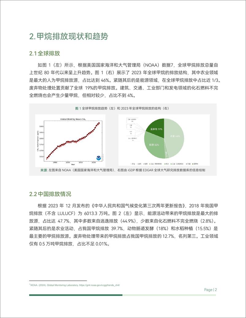 《2024年中国甲烷减排努力与前景展望报告-15页》 - 第3页预览图