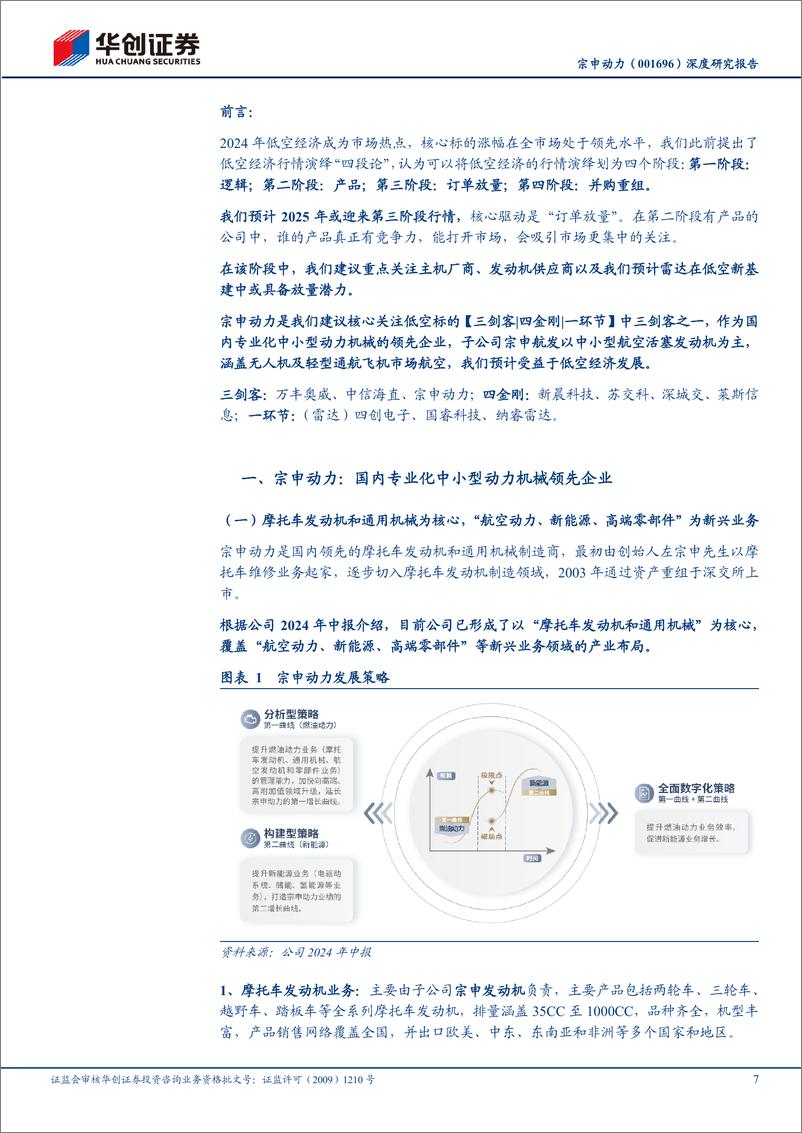 《宗申动力(001696)深度研究报告：华创交运｜低空60系列研究(八)，航发、摩发、通机：低空三剑客，三箭齐发-241120-华创证券-27页》 - 第7页预览图