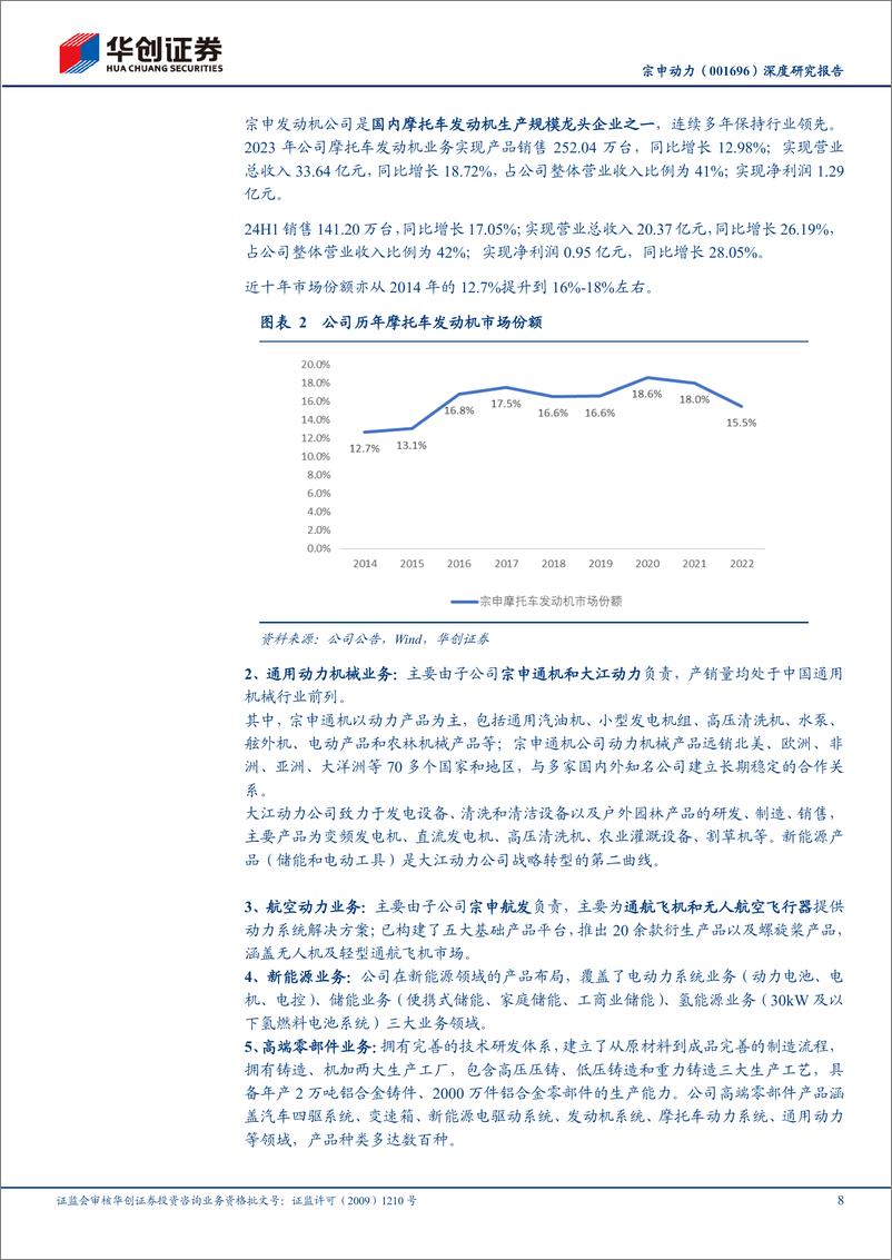 《宗申动力(001696)深度研究报告：华创交运｜低空60系列研究(八)，航发、摩发、通机：低空三剑客，三箭齐发-241120-华创证券-27页》 - 第8页预览图