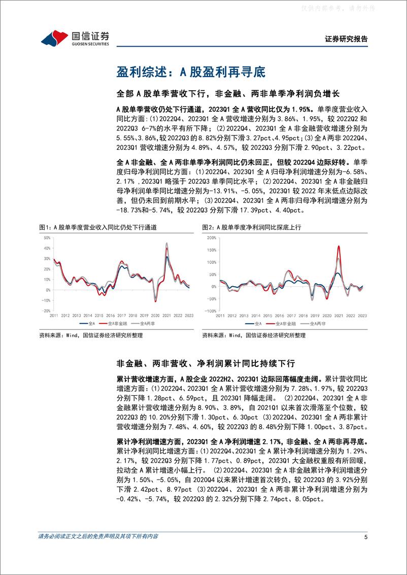 《国信证券-2022年报&2023一季报深度复盘：二次筑底，复苏在即-230501》 - 第5页预览图