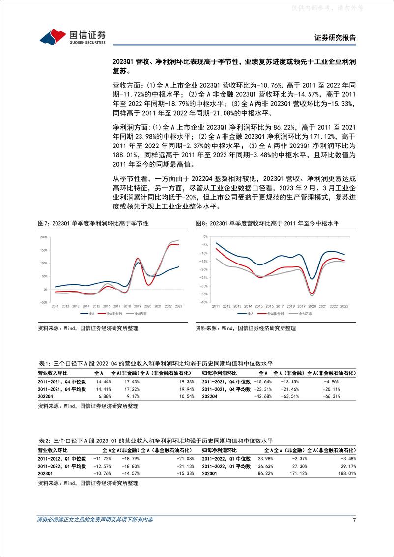 《国信证券-2022年报&2023一季报深度复盘：二次筑底，复苏在即-230501》 - 第7页预览图