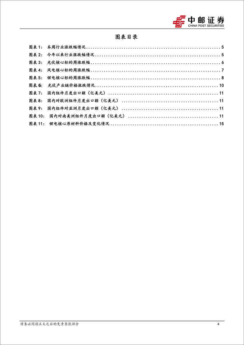 《电力设备行业报告：帆石二启动主机招标，宁德时代发布神行PLUS电池-240428-中邮证券-18页》 - 第4页预览图