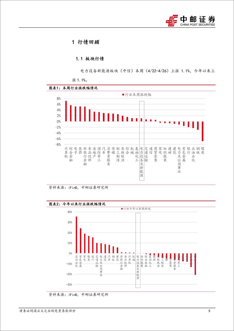 《电力设备行业报告：帆石二启动主机招标，宁德时代发布神行PLUS电池-240428-中邮证券-18页》 - 第5页预览图