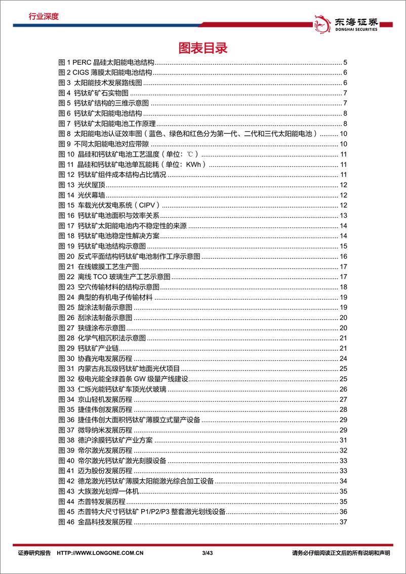 《新能源技术趋势深度系列（四）-钙钛矿行业深度-徐徐生羽翼-一化北溟鱼-东海证券》 - 第3页预览图