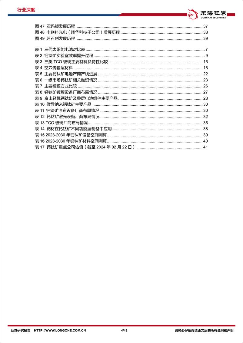 《新能源技术趋势深度系列（四）-钙钛矿行业深度-徐徐生羽翼-一化北溟鱼-东海证券》 - 第4页预览图