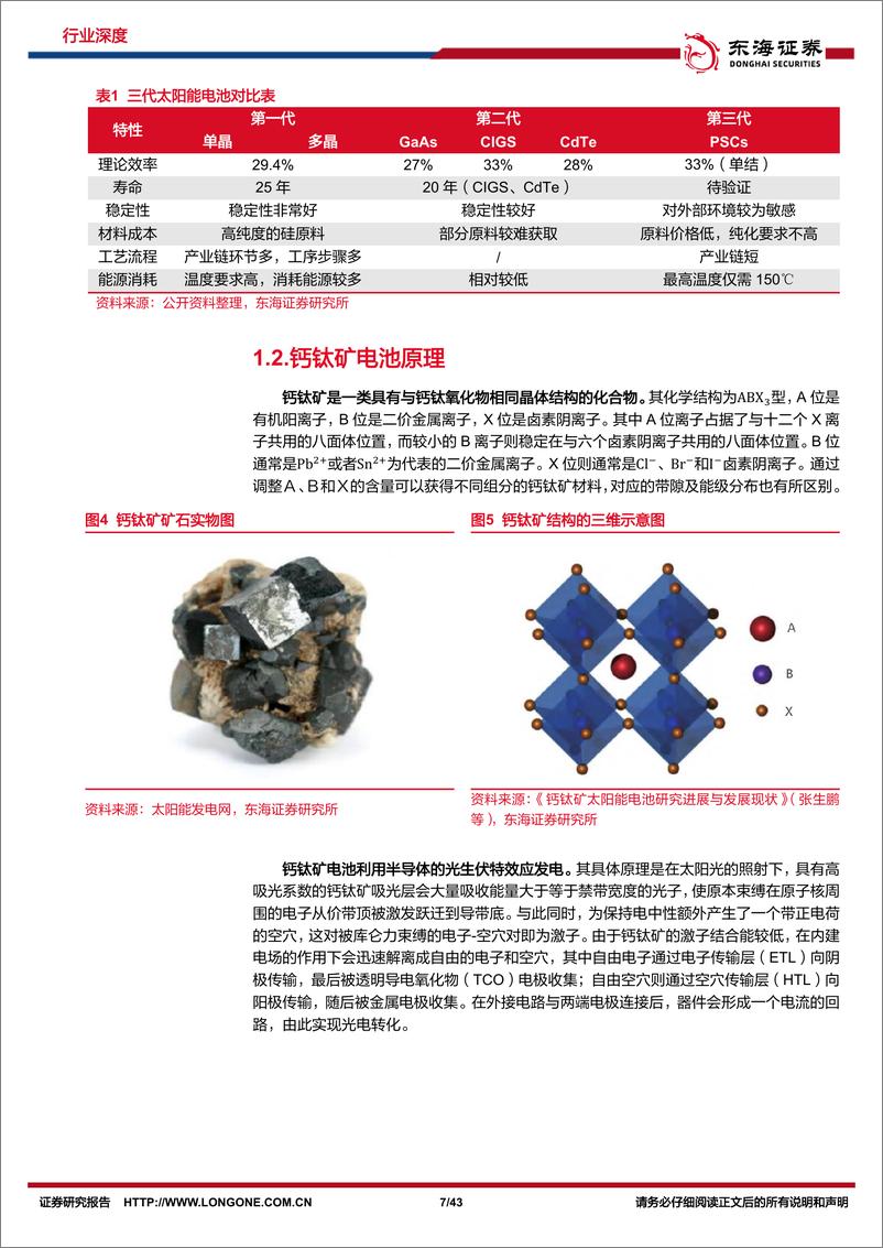 《新能源技术趋势深度系列（四）-钙钛矿行业深度-徐徐生羽翼-一化北溟鱼-东海证券》 - 第7页预览图