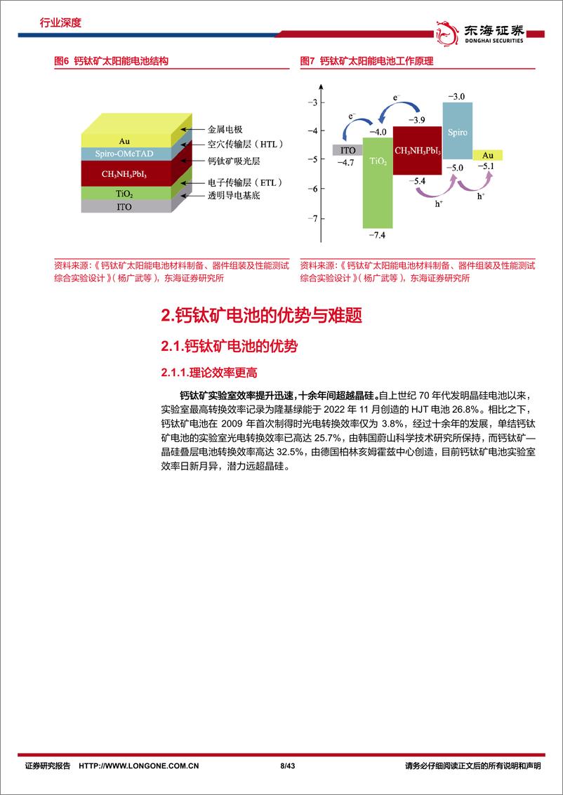 《新能源技术趋势深度系列（四）-钙钛矿行业深度-徐徐生羽翼-一化北溟鱼-东海证券》 - 第8页预览图