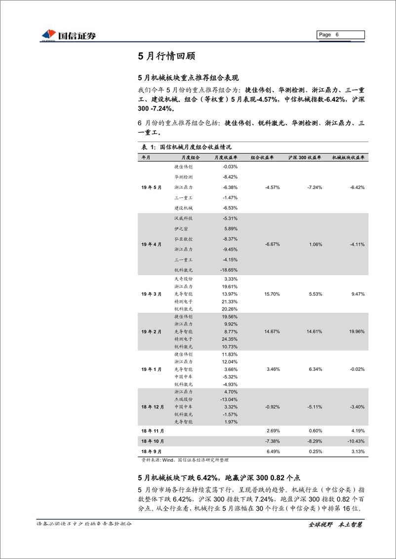 《机械行业2019年中期策略暨6月策略：寻找结构性机会-20190619-国信证券-70页》 - 第7页预览图