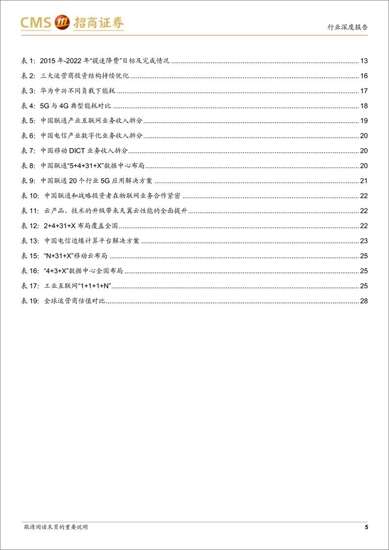 《通信行业三大运营商2021年年报点评：盈利能力持续提升，产业数字化业务高速发展》 - 第5页预览图