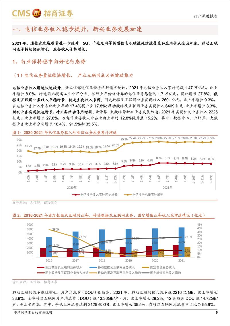 《通信行业三大运营商2021年年报点评：盈利能力持续提升，产业数字化业务高速发展》 - 第6页预览图