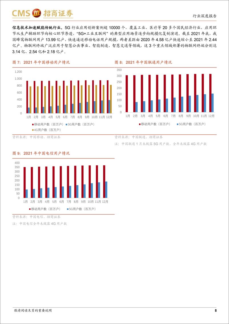 《通信行业三大运营商2021年年报点评：盈利能力持续提升，产业数字化业务高速发展》 - 第8页预览图