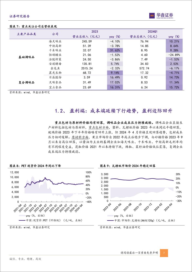 《餐饮行业调味品板块2023年及2024Q1总结：市场边际修复，品牌势能充足-240511-华鑫证券-25页》 - 第7页预览图