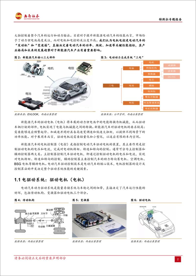 《电气设备行业：特斯拉，创新源自于对本质的思考-20200122-西南证券-27页》 - 第7页预览图