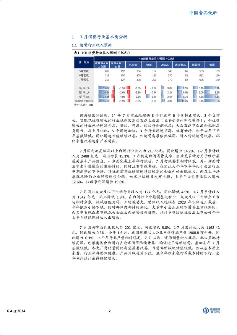 《海通国际-HTI中国消费行业8月投资报告_用贪婪迎接_恐惧时刻_》 - 第2页预览图