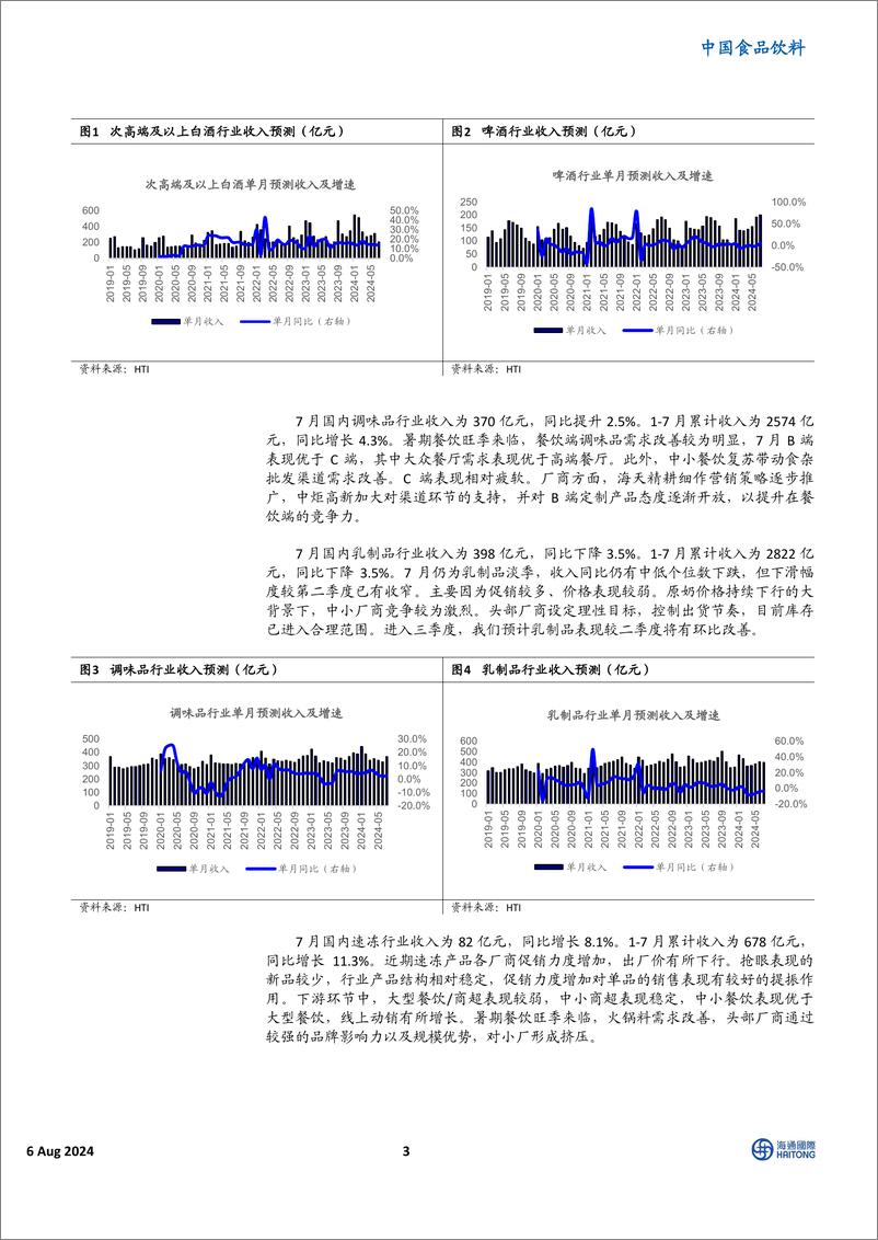 《海通国际-HTI中国消费行业8月投资报告_用贪婪迎接_恐惧时刻_》 - 第3页预览图