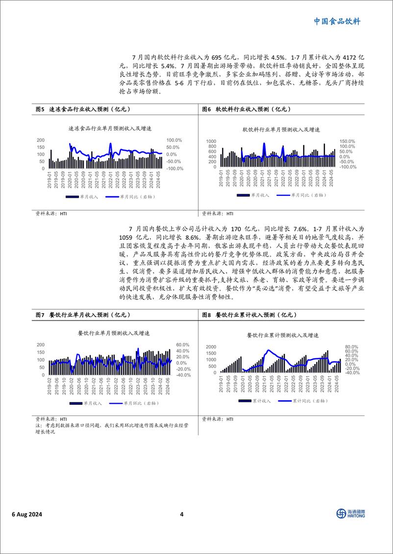 《海通国际-HTI中国消费行业8月投资报告_用贪婪迎接_恐惧时刻_》 - 第4页预览图