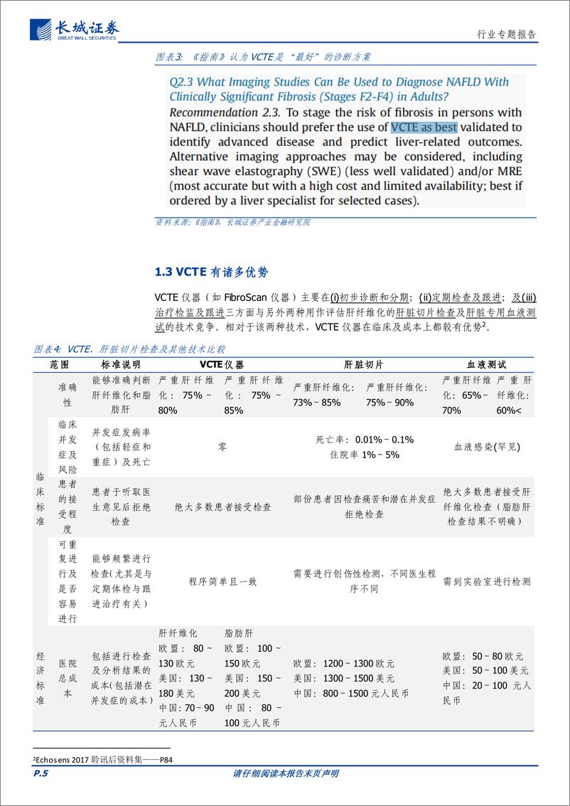 《医药行业专题报告：VCTE技术（福瑞股份子公司）专利概览-20230824-长城证券-15页》 - 第6页预览图