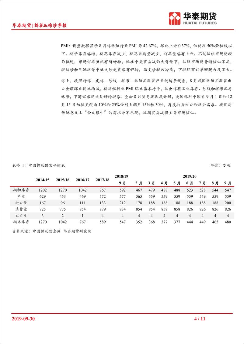 《棉花&棉纱季报：贸易谈判一波三折，棉花价格跌宕起伏-20190930-华泰期货-11页》 - 第5页预览图