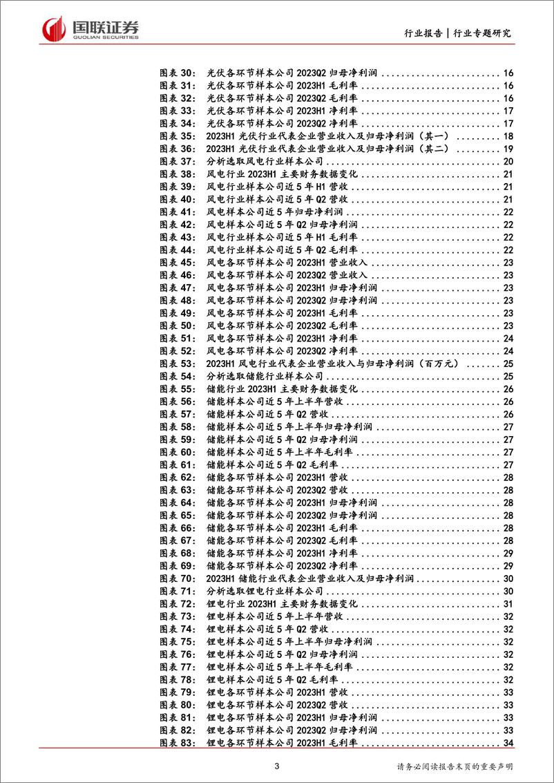 《电新行业2023年中报总结：供需矛盾转移，上下游盈利分化-20230905-国联证券-58页》 - 第4页预览图