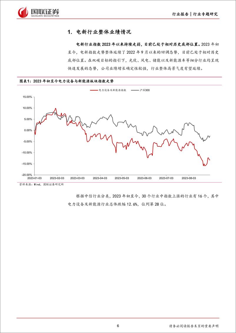 《电新行业2023年中报总结：供需矛盾转移，上下游盈利分化-20230905-国联证券-58页》 - 第7页预览图