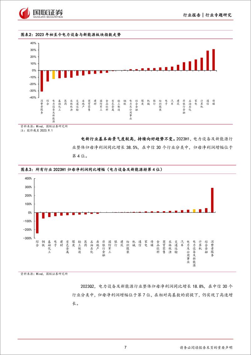 《电新行业2023年中报总结：供需矛盾转移，上下游盈利分化-20230905-国联证券-58页》 - 第8页预览图