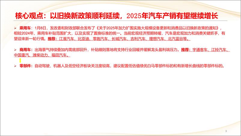 《汽车行业：以旧换新政策顺利延续，2025年汽车产销有望继续增长-250113-中信建投-39页》 - 第3页预览图