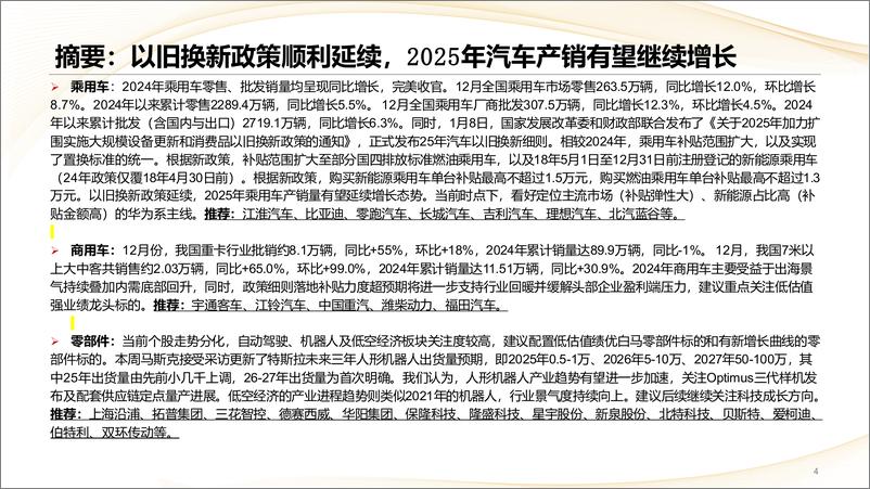 《汽车行业：以旧换新政策顺利延续，2025年汽车产销有望继续增长-250113-中信建投-39页》 - 第4页预览图