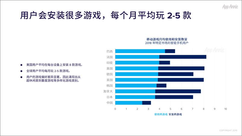 《2019年全球移动游戏市场报告》 - 第6页预览图