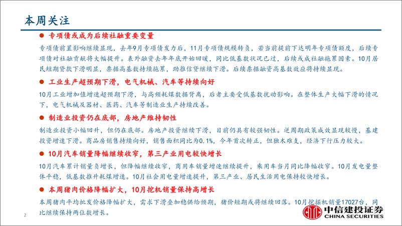 《行业景气度观察：社融信贷回落，汽车制造业向好-20191118-中信建投-42页》 - 第3页预览图