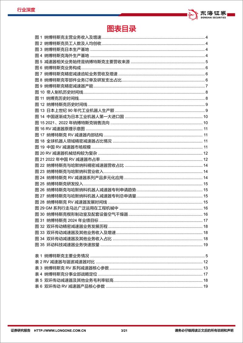 《东海证券：机械设备深度-减速机专题（三）-纳博特斯克-行稳致远-进而有为》 - 第3页预览图