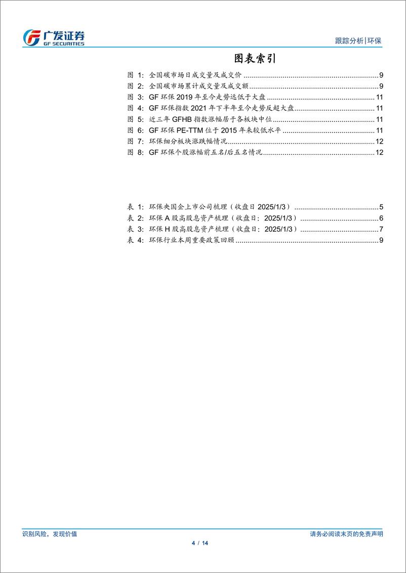 《环保行业深度跟踪：展望2025，化债下的国企改革，重视运营资产-250105-广发证券-14页》 - 第4页预览图