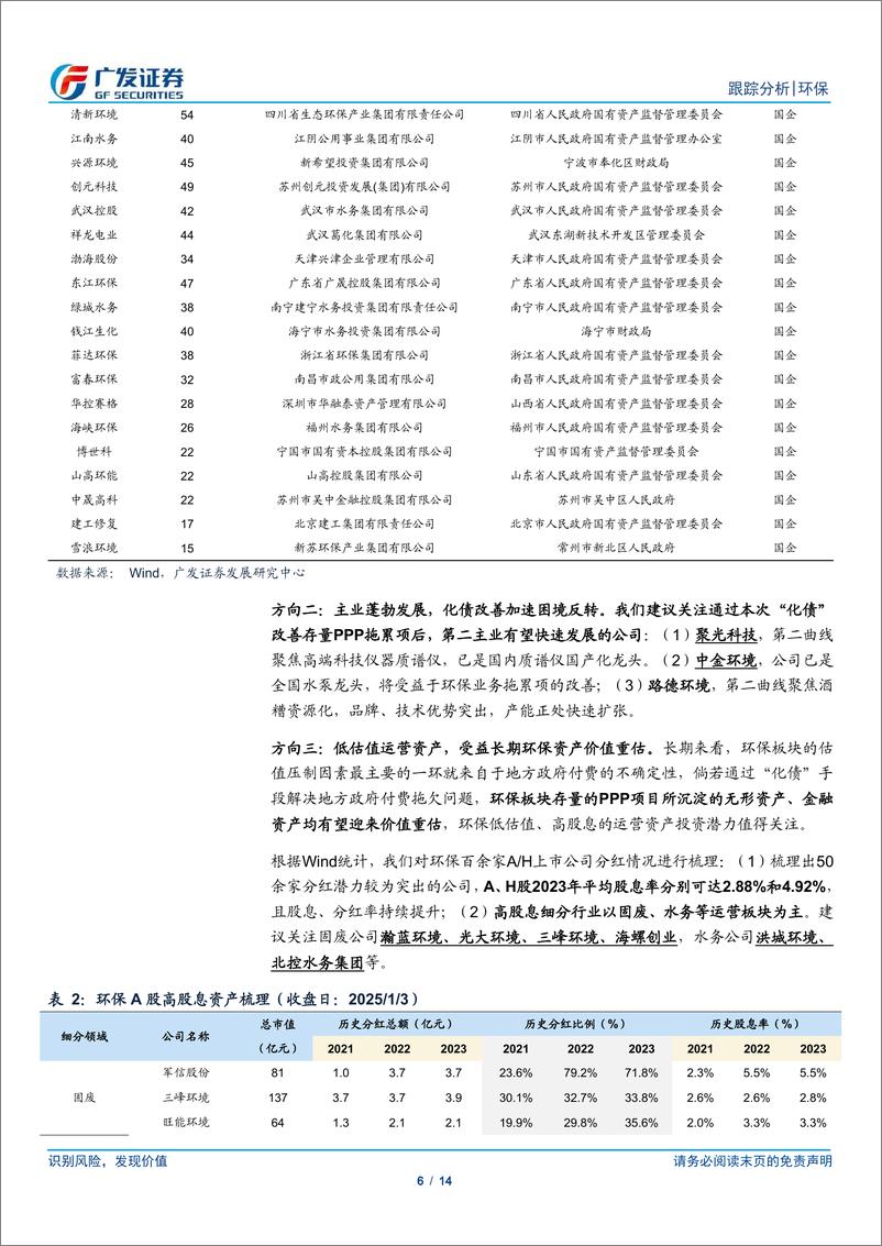 《环保行业深度跟踪：展望2025，化债下的国企改革，重视运营资产-250105-广发证券-14页》 - 第6页预览图