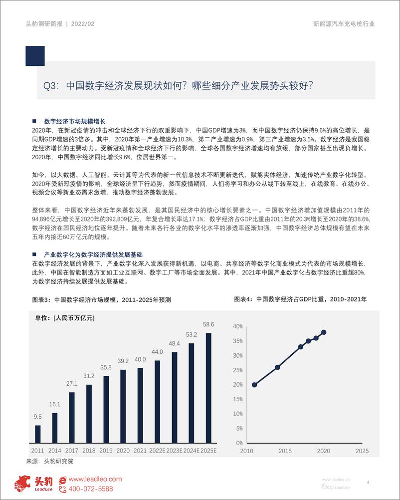 《头豹研究院-市场简报：疫情后周期下的2022年中国数字经济版图-2022.08-9页》 - 第5页预览图