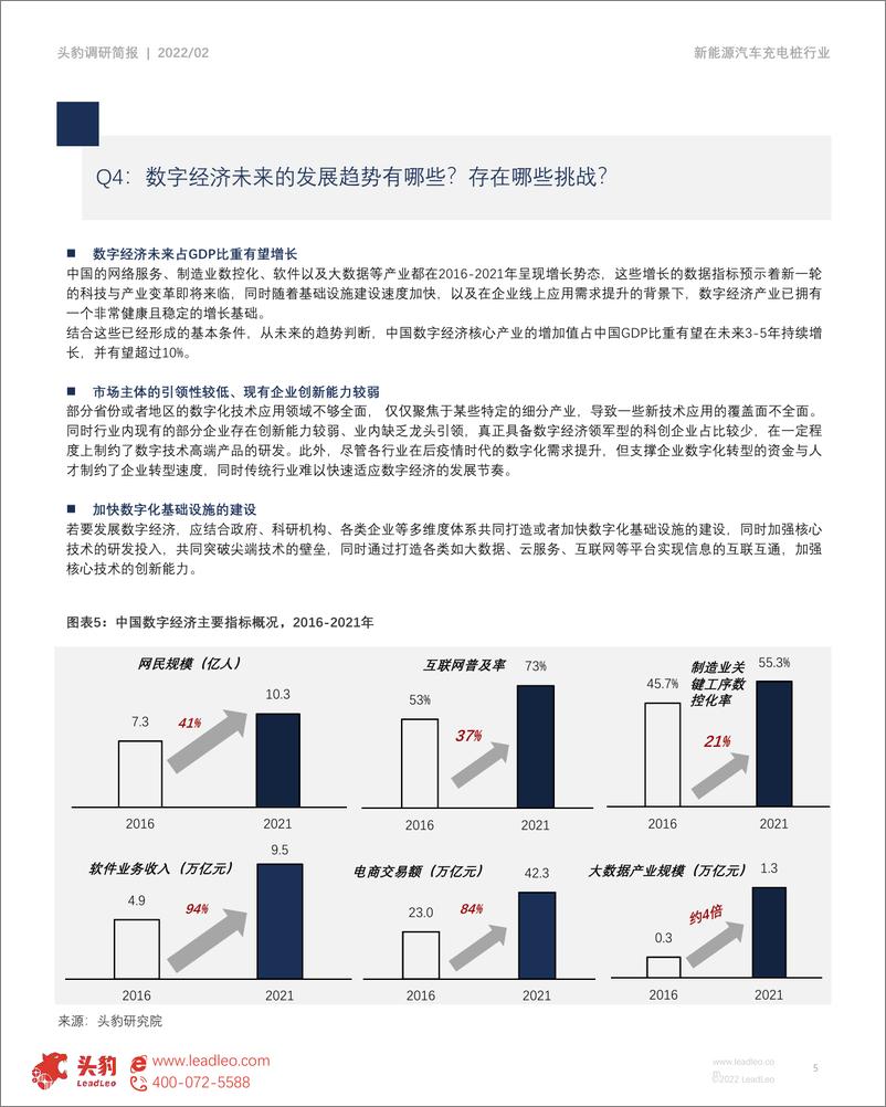 《头豹研究院-市场简报：疫情后周期下的2022年中国数字经济版图-2022.08-9页》 - 第6页预览图