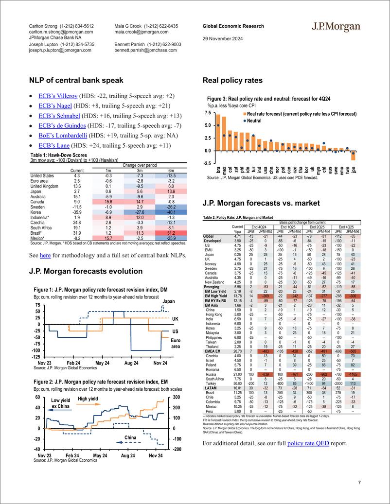 《JPMorgan Econ  FI-Global Data Watch Subtraction by division-111902907》 - 第7页预览图