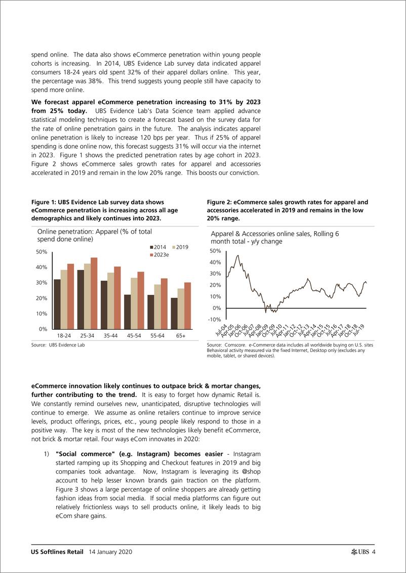 《瑞银-美股-零售行业-美国软线零售2020年预览：这是迄今为止最具破坏性的十年的开端-2020.1.14-37页》 - 第5页预览图